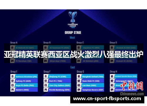 亚冠精英联赛西亚区战火激烈八强最终出炉 亚冠精英联赛西亚区战火激烈八强最终出炉