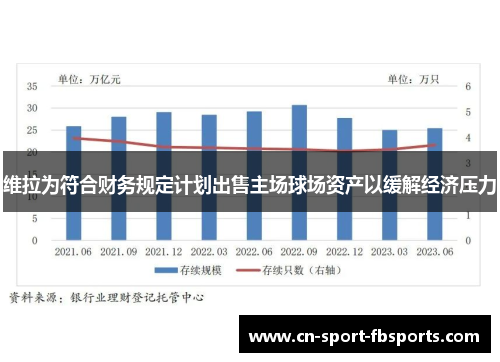 维拉为符合财务规定计划出售主场球场资产以缓解经济压力 维拉为符合财务规定计划出售主场球场资产以缓解经济压力