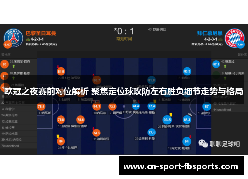 欧冠之夜赛前对位解析 聚焦定位球攻防左右胜负细节走势与格局